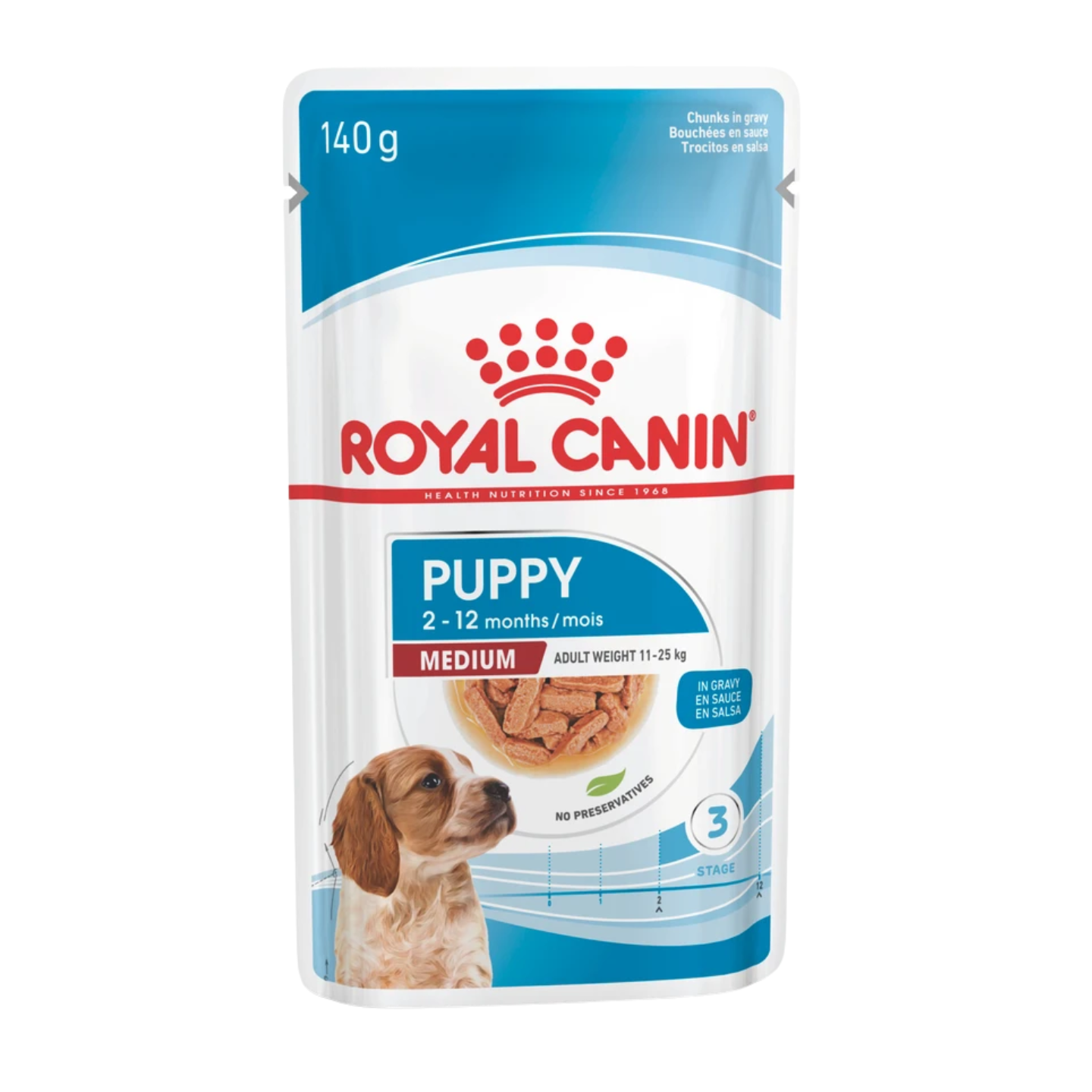 Royal Canin Medium Puppy Gravy Pouch Dog Wet Food 140g